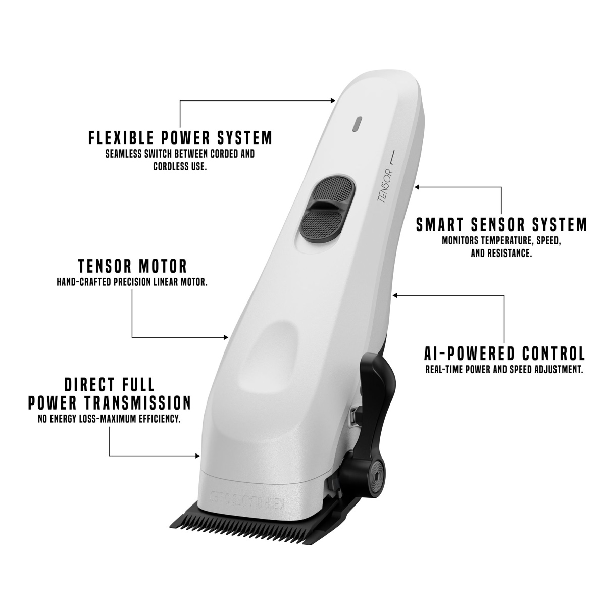 My-Blades Tensor 1 Clipper (White)