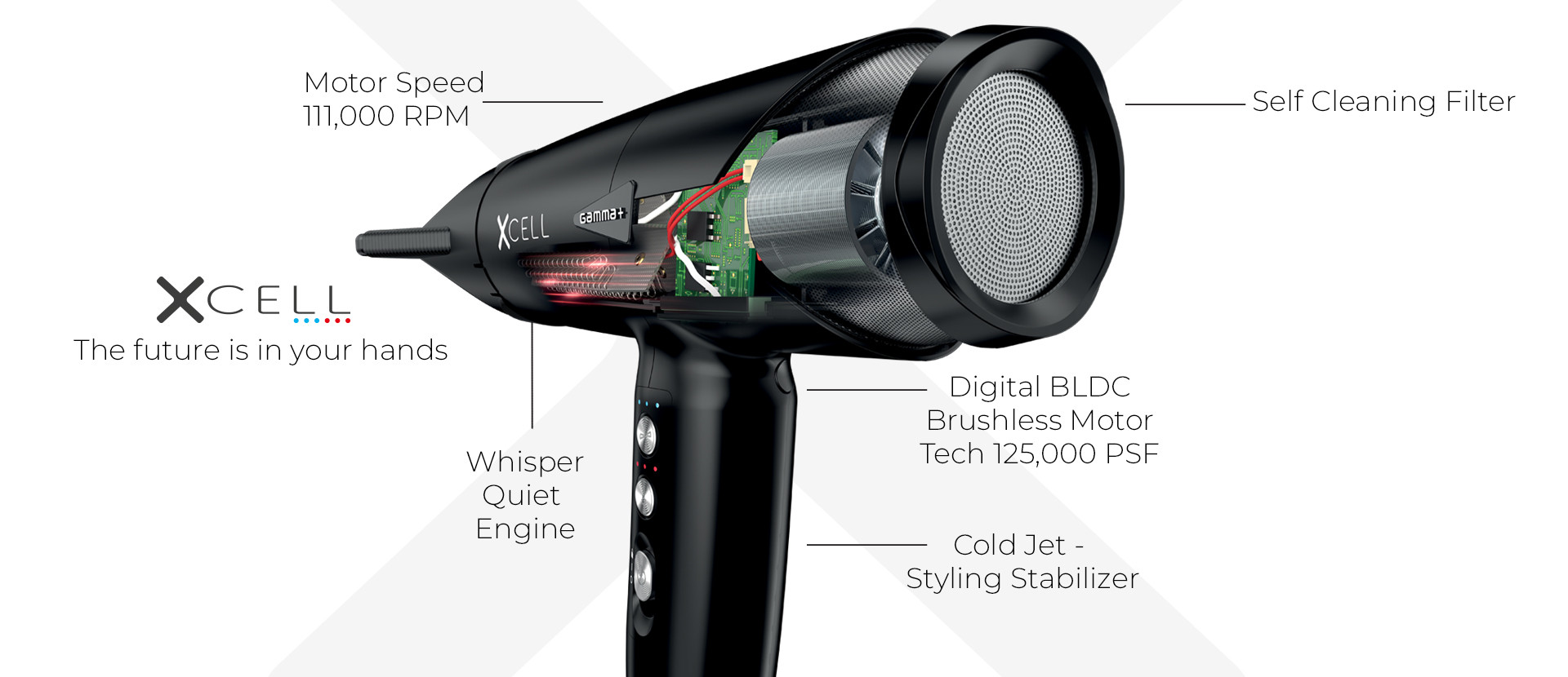 Gamma+ XCell Hair Dryer